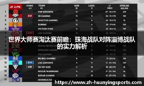 世界大师赛淘汰赛前瞻:珠海战队对阵淄博战队的实力解析